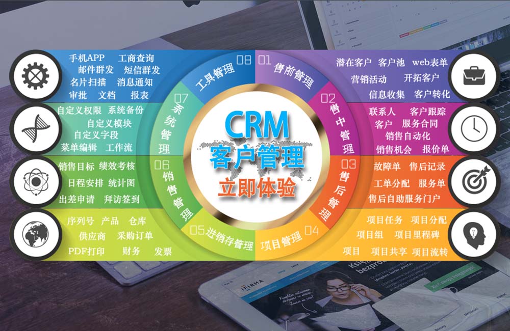 07FLY-CRM-V2 系统安装指导
